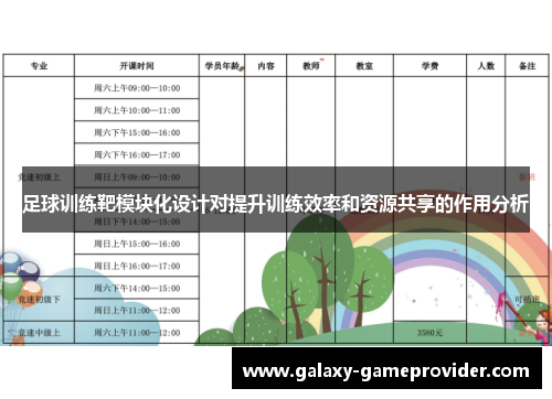 足球训练靶模块化设计对提升训练效率和资源共享的作用分析